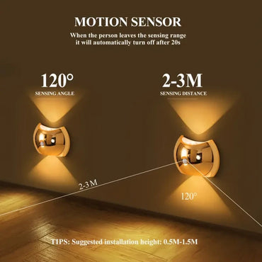 2PCS Bedroom/Living Room Lights, Motion Sensor, Luxurious Style, 60-Day Battery Life, 3 Lighting Modes, Magnetic Installation, Ideal For Stairs, Corridor, Wardrobe