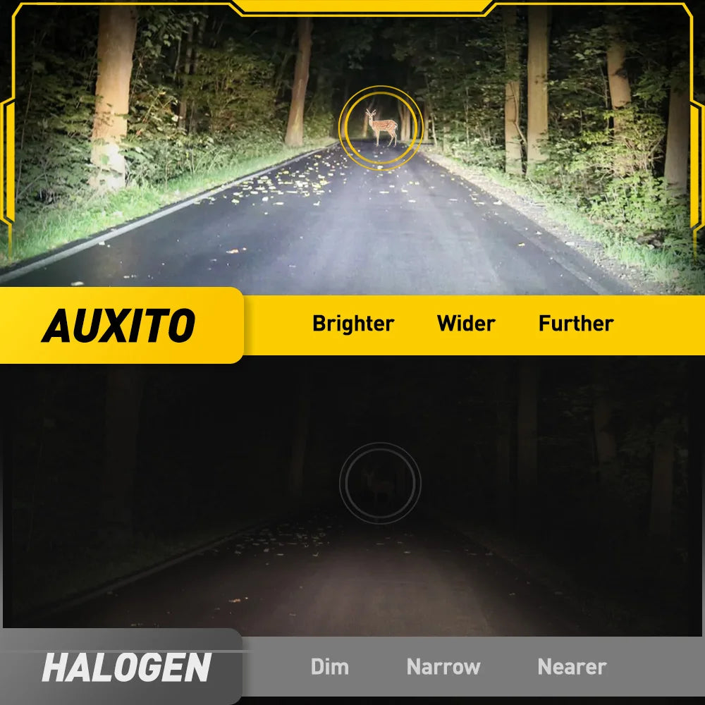 AUXITO 2x Mini Size H11 H16(JP) LED Fog Lights 6500K White H8 H9 9006/HB4 H10 LED Driving Lamp Bulbs 3000K Yellow DRL With Lens