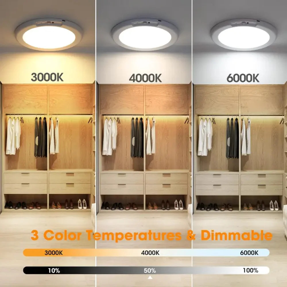 Rechargeable Motion Sensor Ceiling Light with Remote -  Wireless Ceiling Light Battery Powered for Closet Shower Stairs Shed Hal