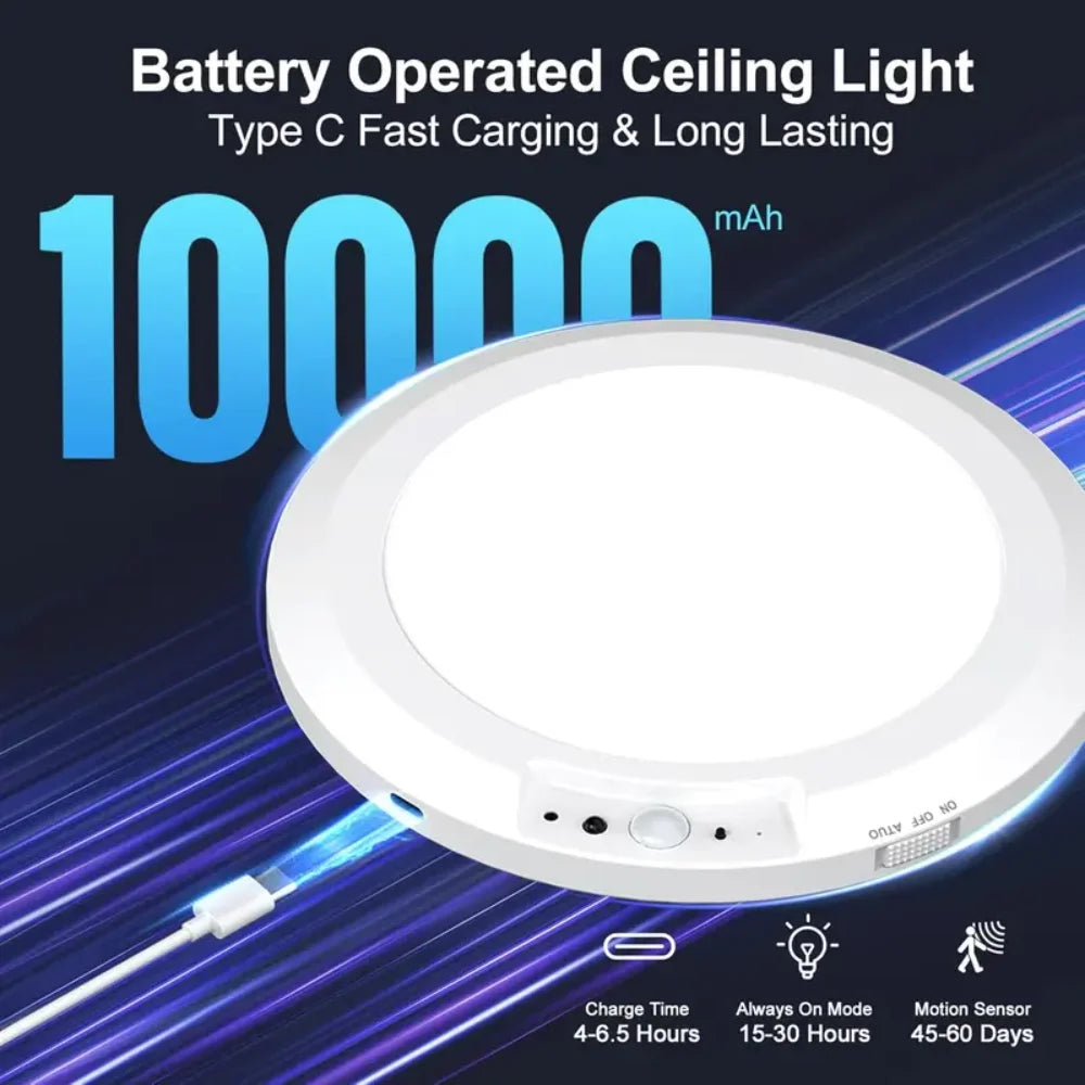 Rechargeable Motion Sensor Ceiling Light with Remote -  Wireless Ceiling Light Battery Powered for Closet Shower Stairs Shed Hal