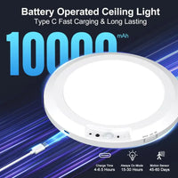 Rechargeable Motion Sensor Ceiling Light with Remote -  Wireless Ceiling Light Battery Powered for Closet Shower Stairs Shed Hal