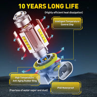 AUXITO 2x Mini Size H11 H16(JP) LED Fog Lights 6500K White H8 H9 9006/HB4 H10 LED Driving Lamp Bulbs 3000K Yellow DRL With Lens