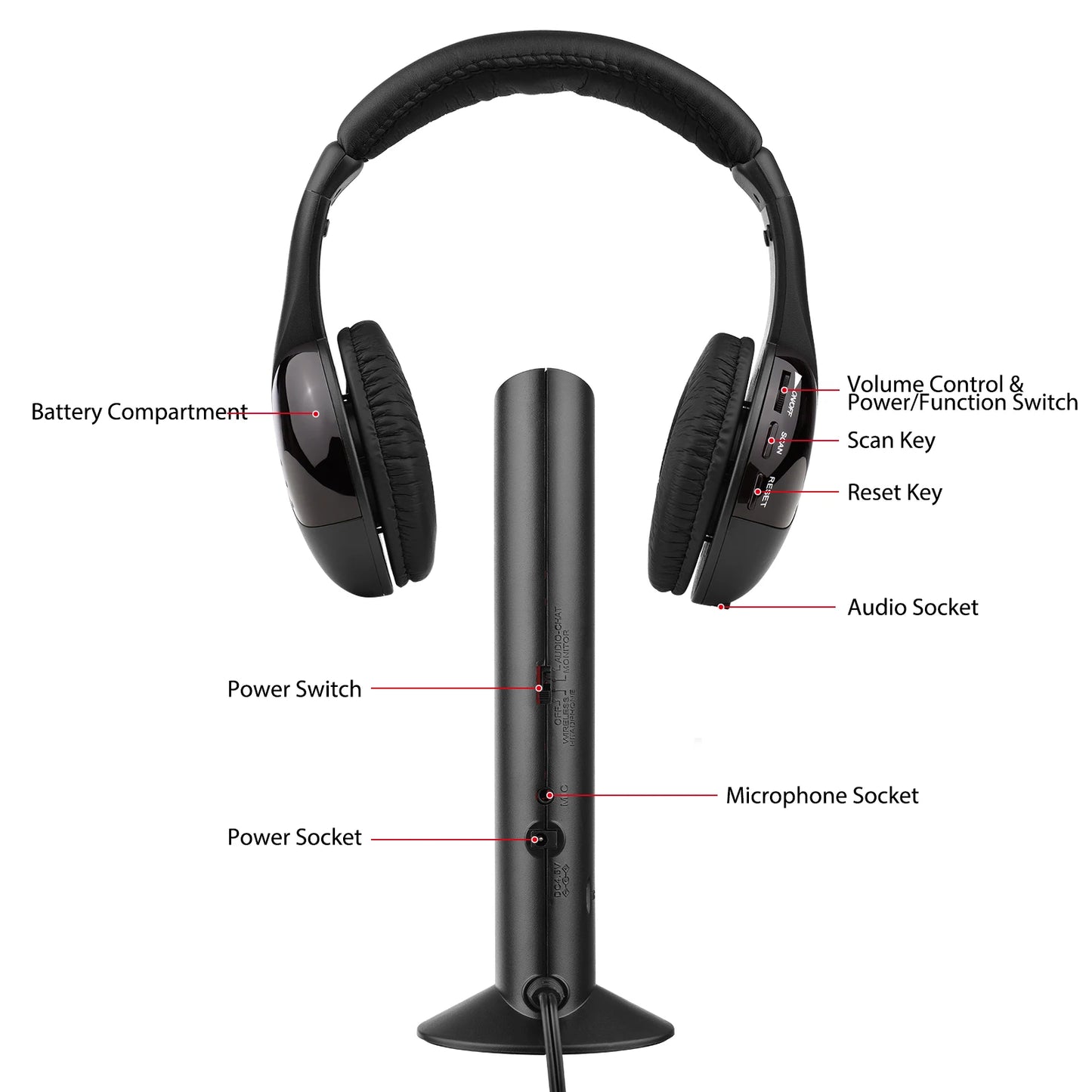Wireless Headphone Emitter & Receiver Set FM Radio Computer TV Monitor Cordless Headphone Wired Headset with Microphone for TV L